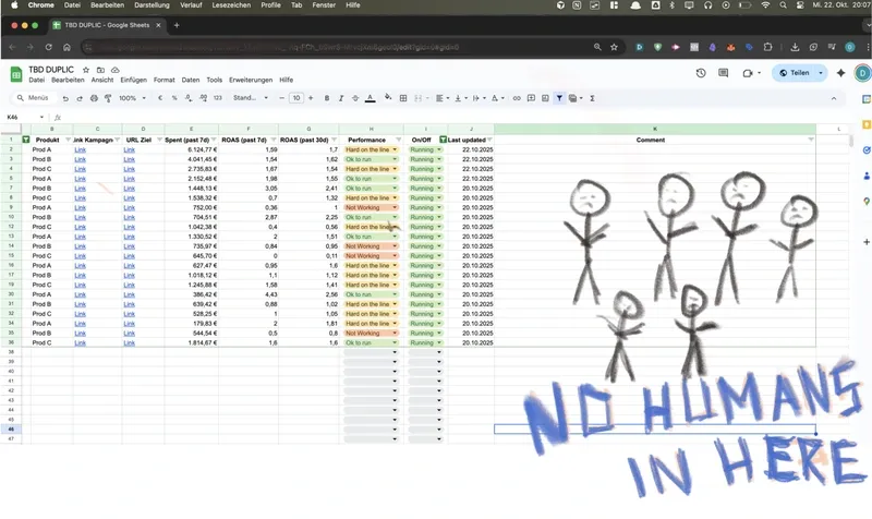 Dashboard with hand-drawn annotations showing where actual humans are